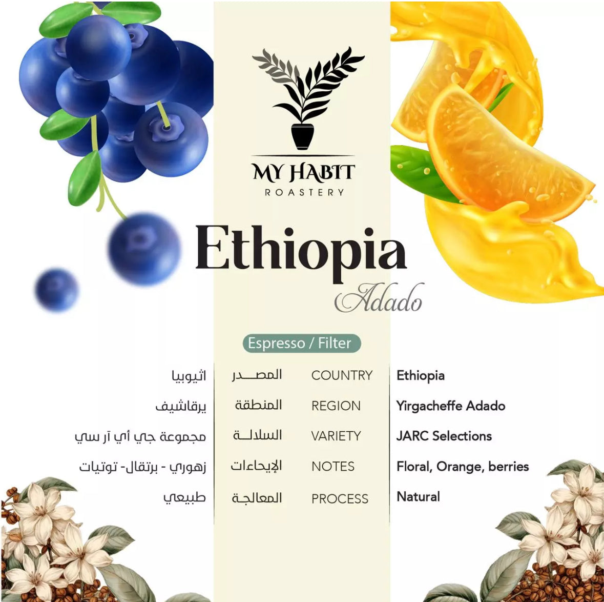 Habit - Ethiopia Adado Natural 250g