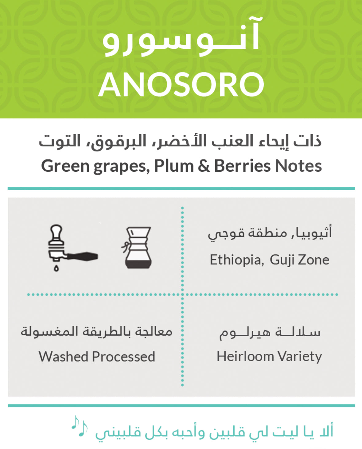 Kiffa Ethiopia Anosoro 250g  - آنوسورو